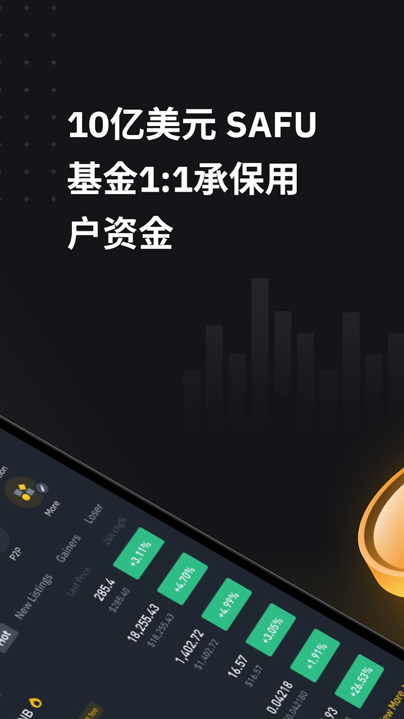币安配图 - 币安对比维度表（币安交易所资讯中心）